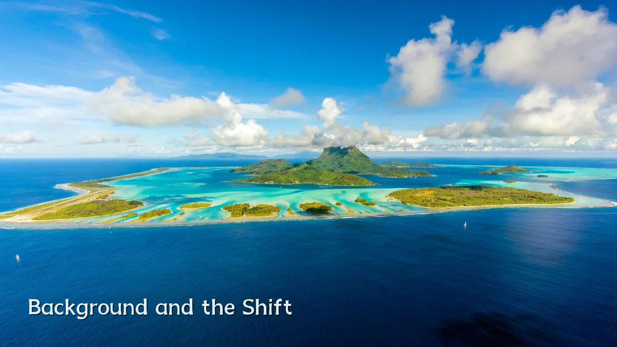 Background and the Shift