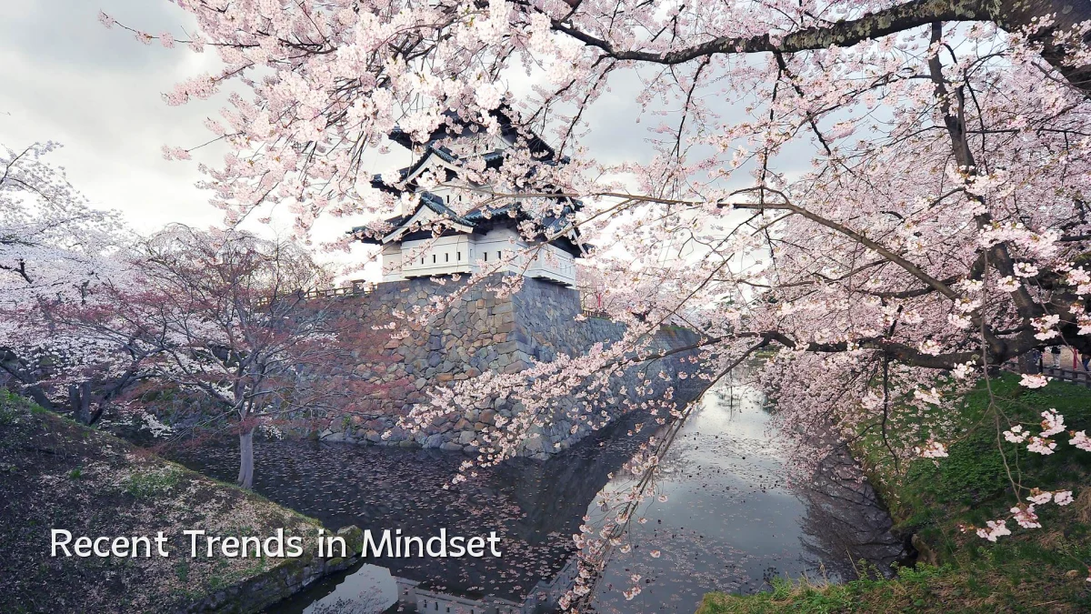 Recent Trends in Mindset
