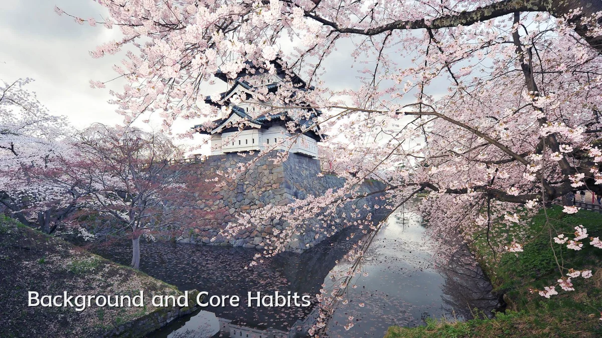Background and Core Habits